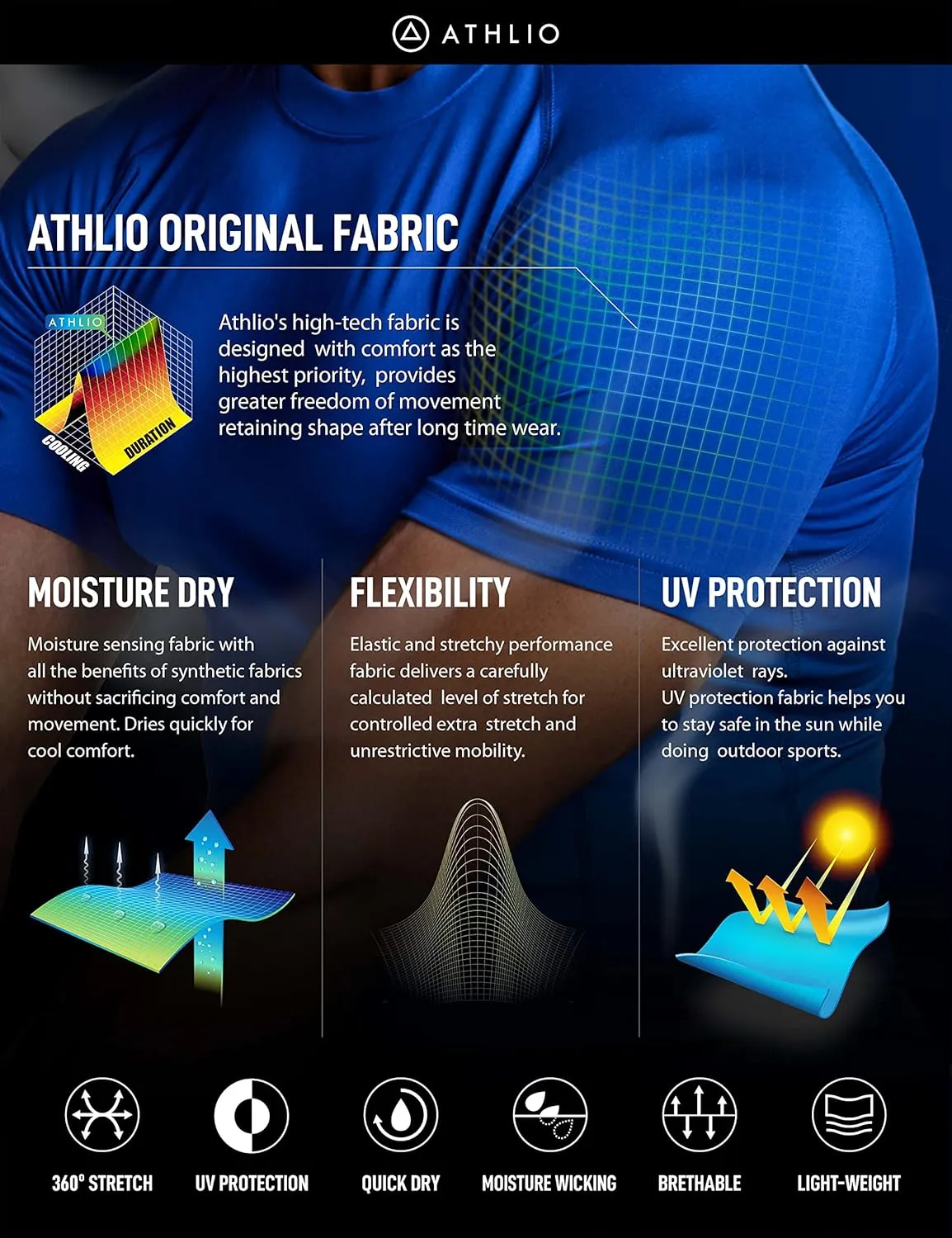ATHLIO Men's Cool Dry Short Sleeve Compression Shirts, Sports Baselayer T-Shirts Tops, Athletic Workout Shirt