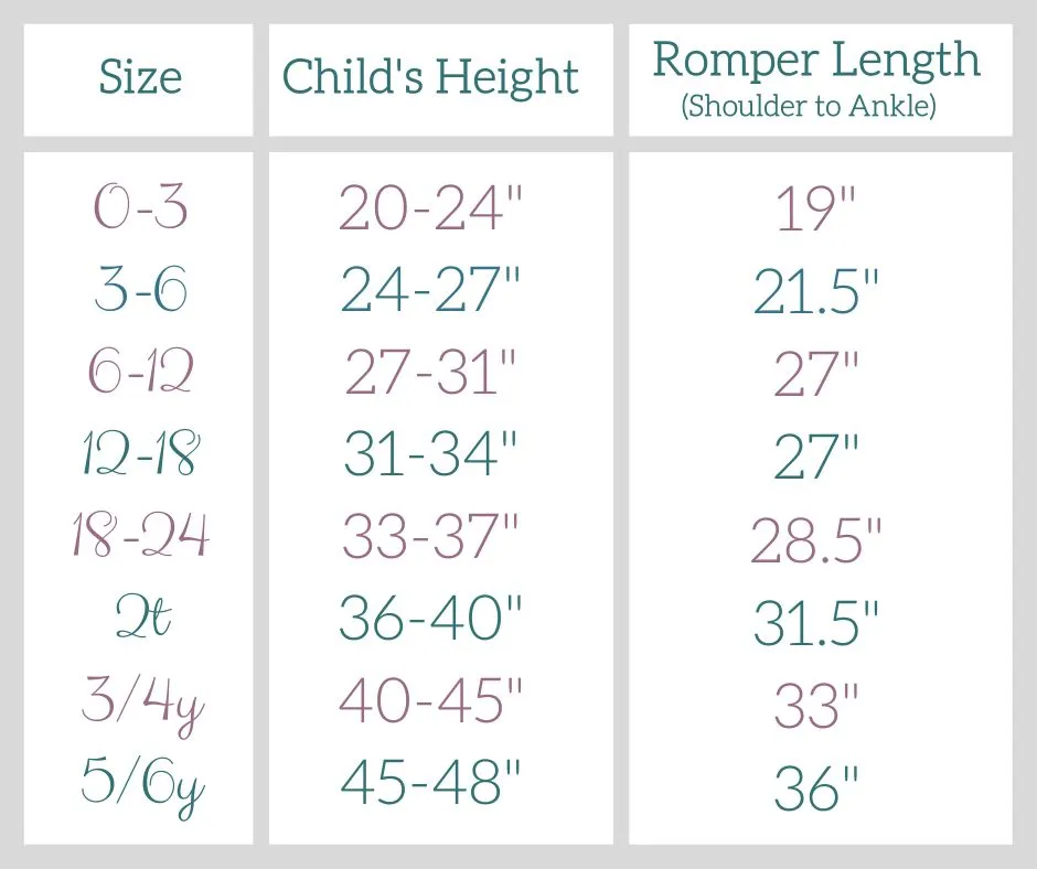 Blue Llamas Summer Zip Romper