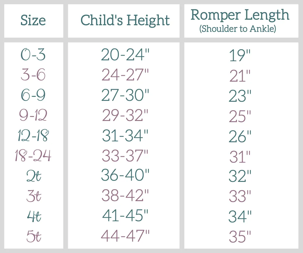 Navy Trucks Zip Baby Romper